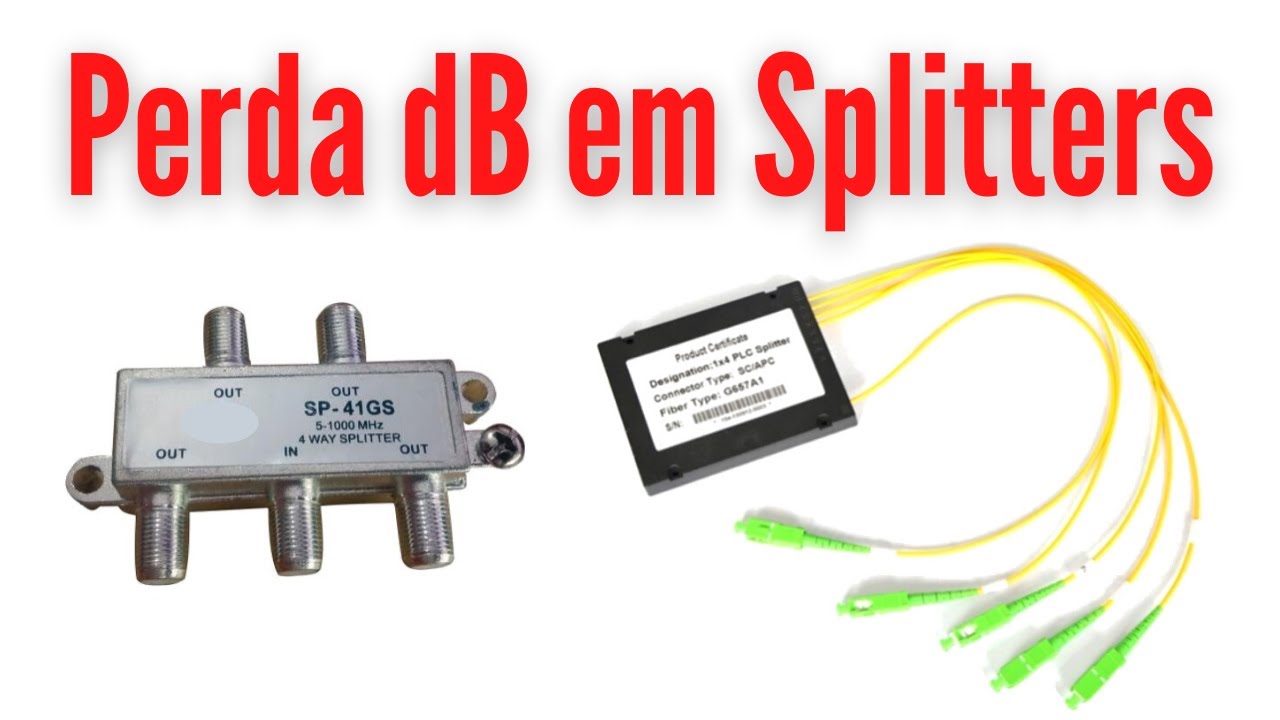 Perda em decibels nos splitters | dB PON GPON CATV