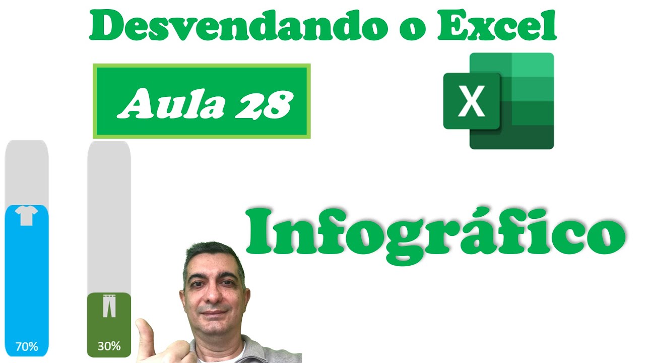 Como Fazer um Infográfico | Curso Gratuito 'Desvendando o Excel' | Aula 28