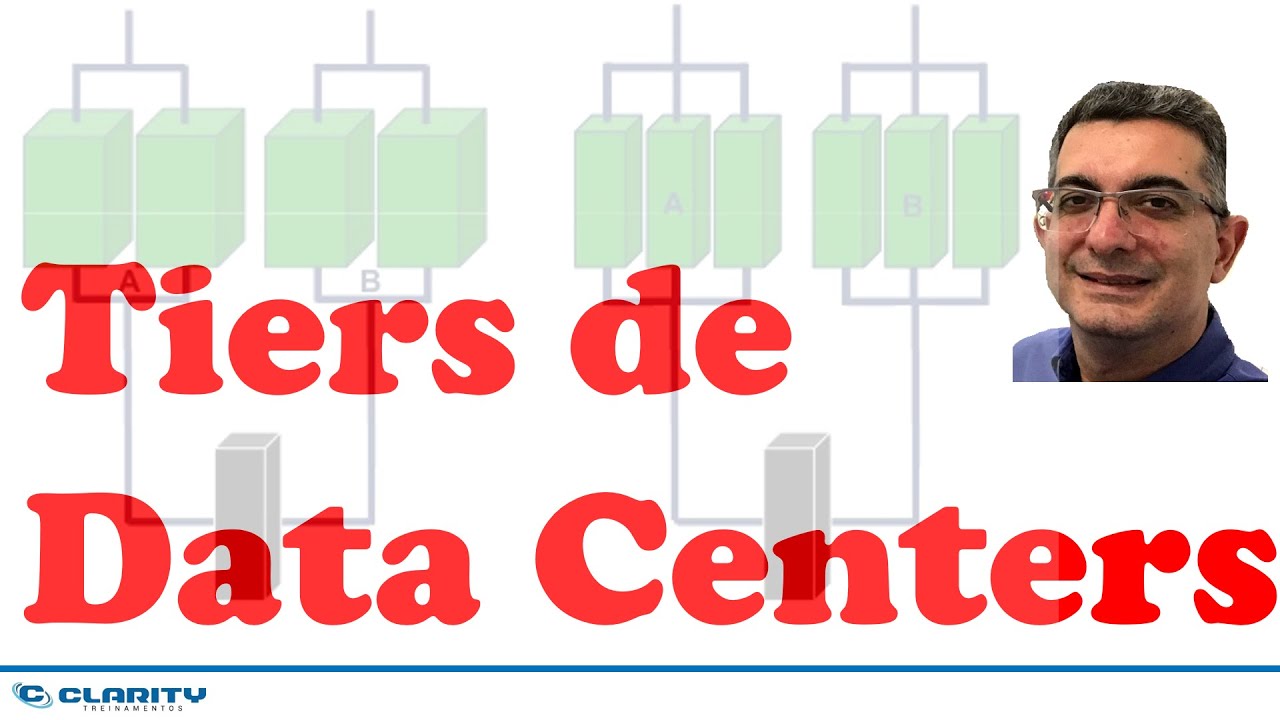 Tiers (Níveis, Ratings, Classes) de redundância de Data Centers