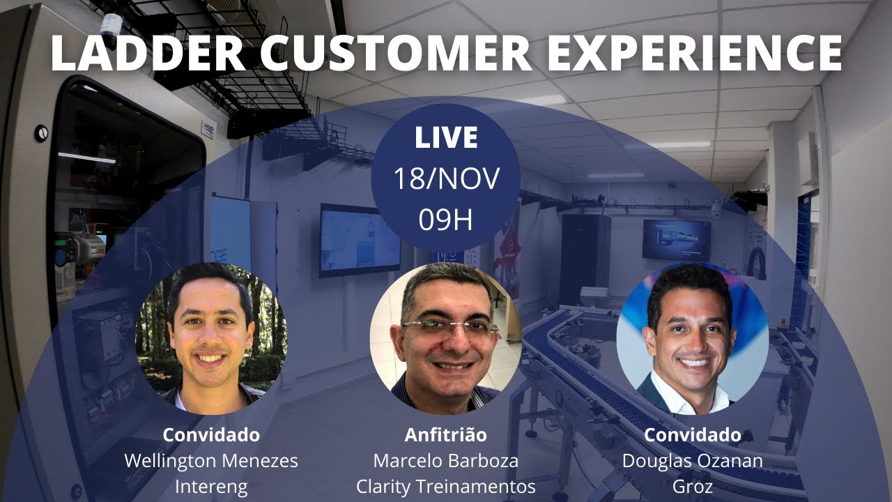 Customer Experience Ladder
