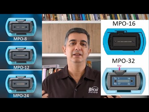 Conectores ópticos MPO/MTP