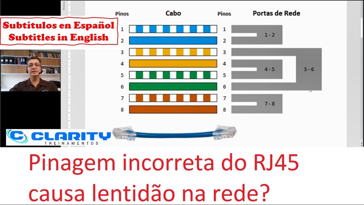 Problema na pinagem do RJ45