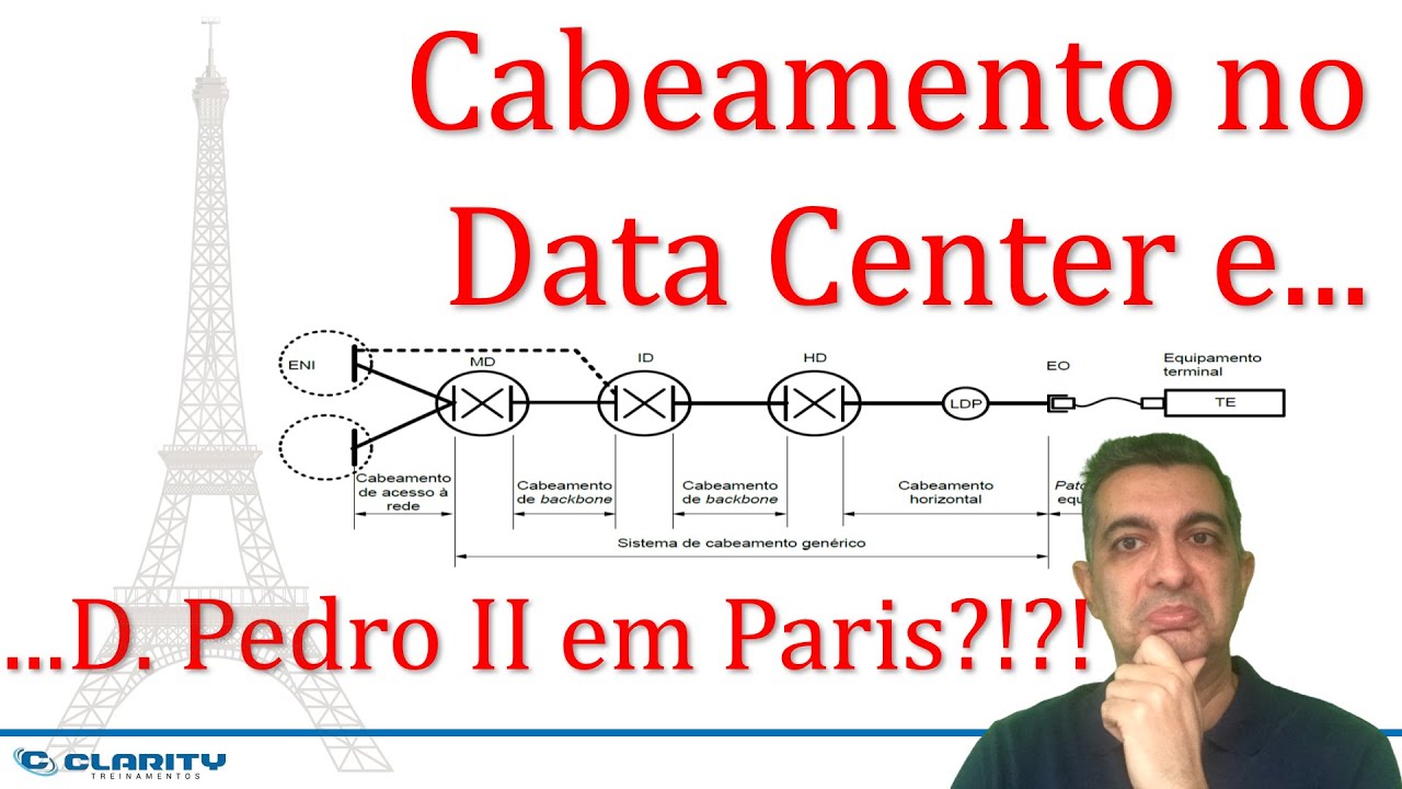 Topologia do cabeamento em data centers e... onde morou D. Pedro II durante o exílio!!!