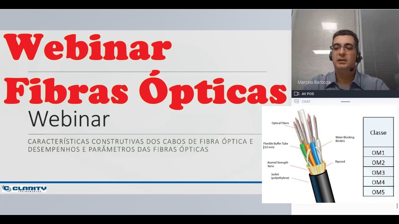 Webinar sobre tipos de cabos ópticos e categorias de fibras ópticas