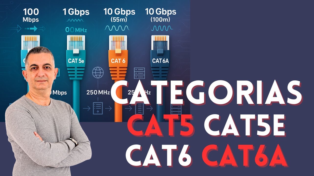Cat 5e vs Cat 6 vs Cat 6A: Qual Cabeamento Escolher para sua Rede? | Guia Completo 2025