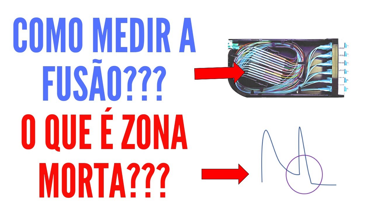 Medindo a perda da fusão do pigtail | Zona morta de evento e atenuação | OTDR bidirecional