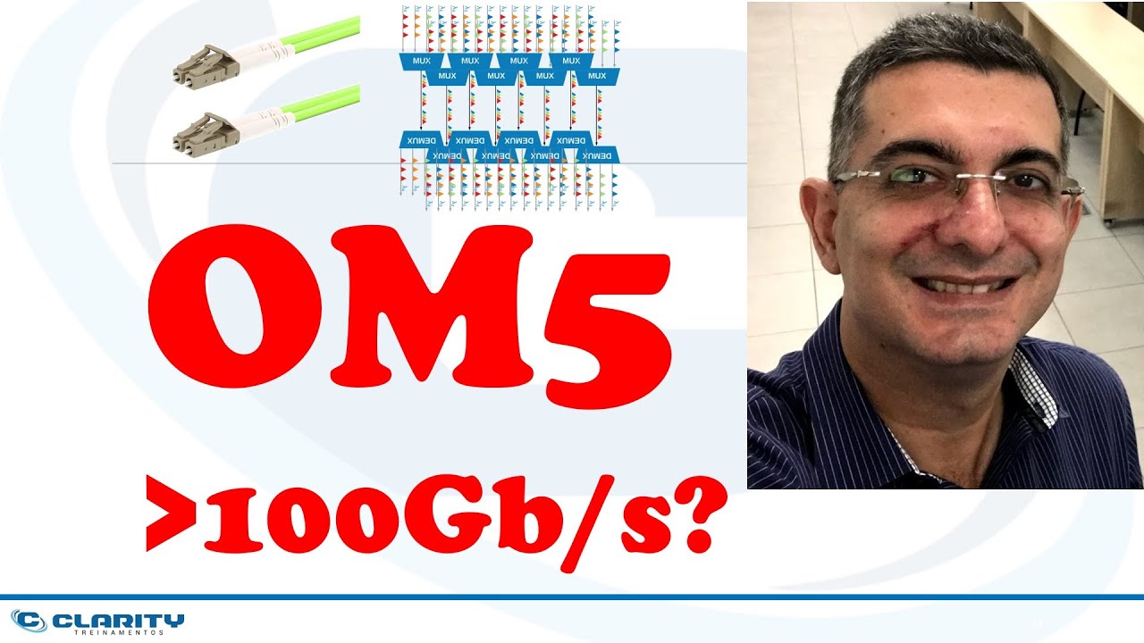 Fibra multimodo OM5 para passar dos 100 Gb/s
