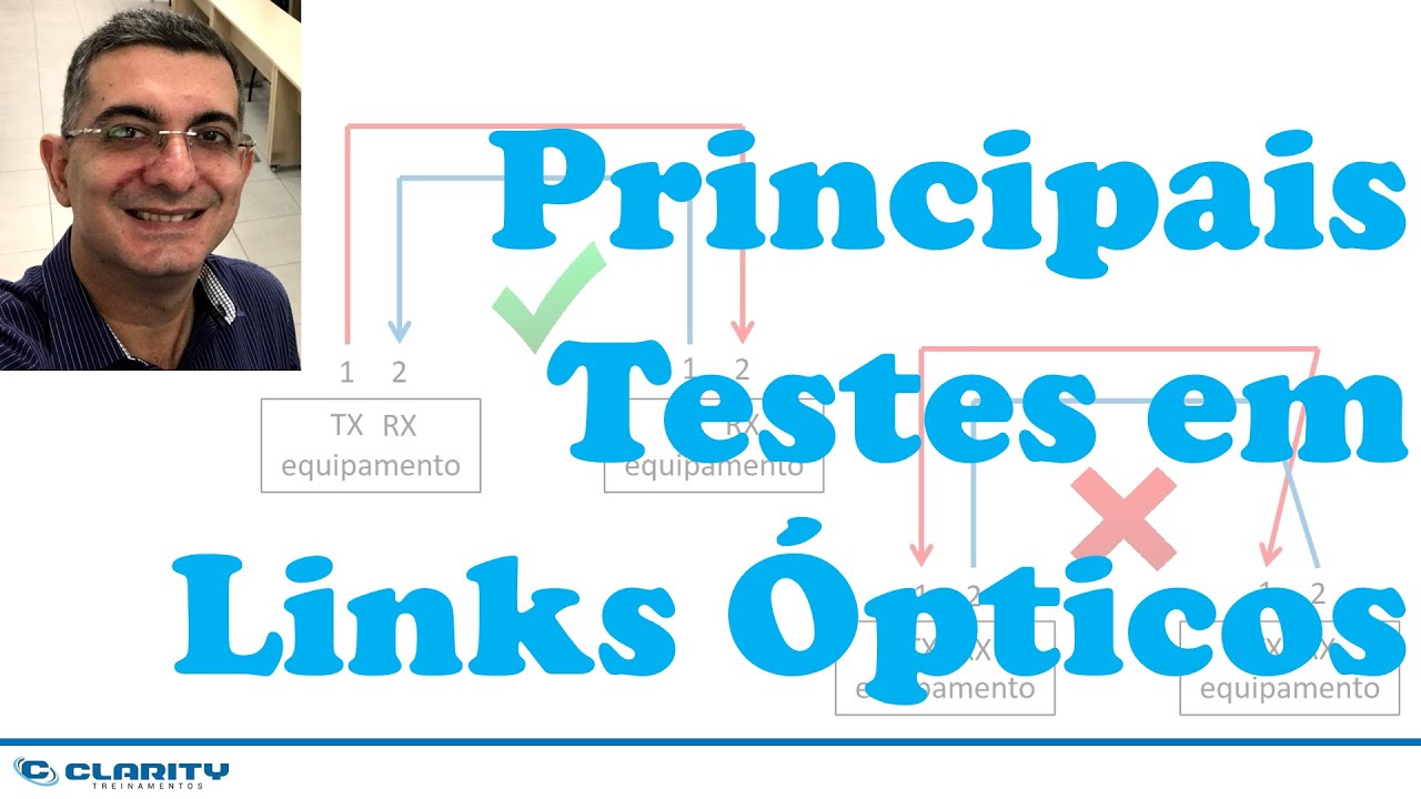 Links em fibra óptica: os principais testes a serem feitos em campo (tier 1)
