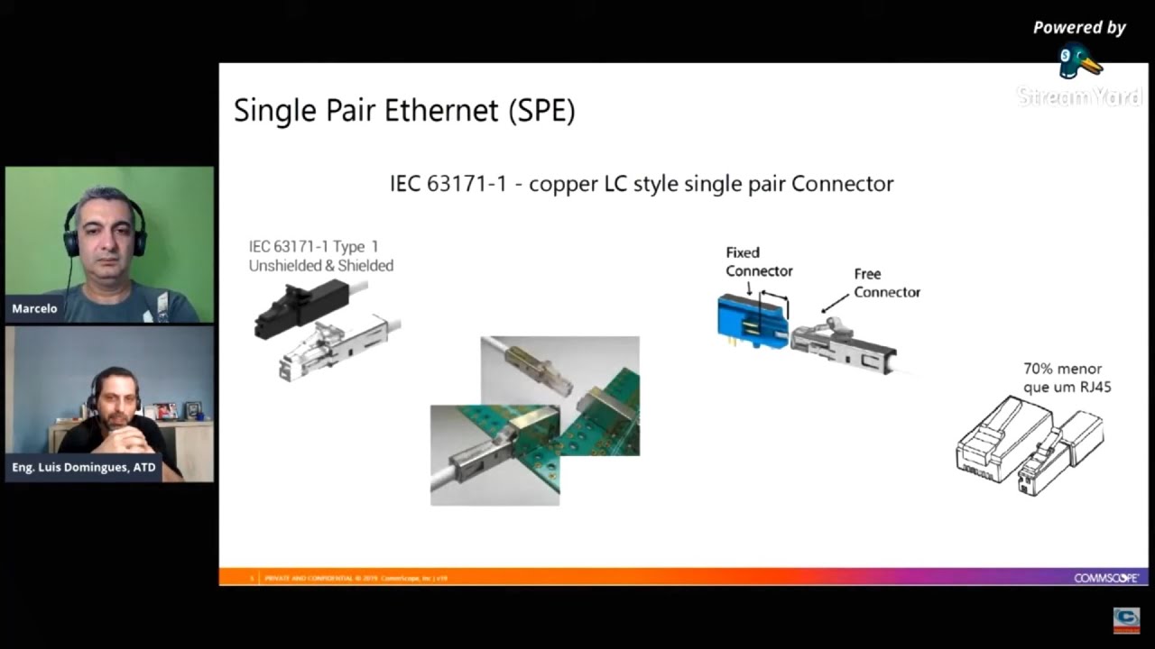 Single Pair Ethernet | Live com Eng Luis Domingues | CommScope