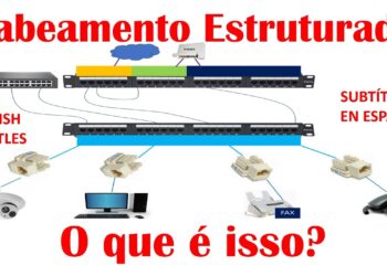 Como Funciona o Cabeamento Estruturado