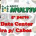 Soluções Inovadoras em Mini Data Centers e Infraestrutura para Cabos da Multiway