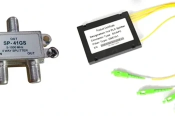 Perdas em Splitters Ópticos em Redes Ópticas Passivas